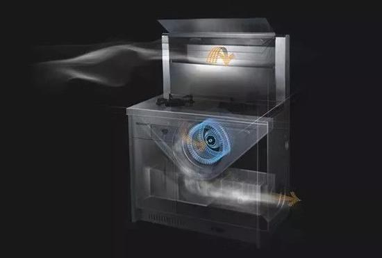  风机下置终究还是会占用一点空间的