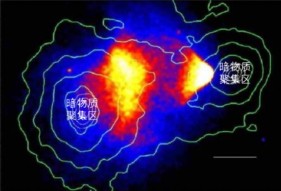 图片来源：Astrobites.org