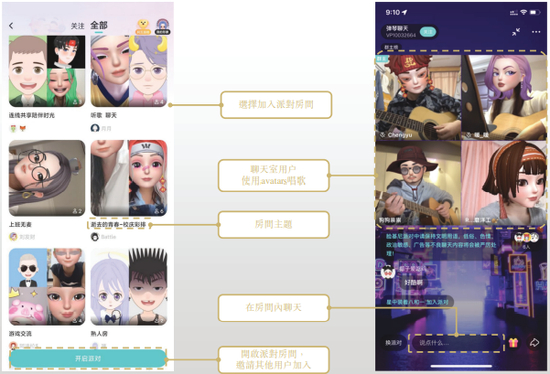 （招股书截图）