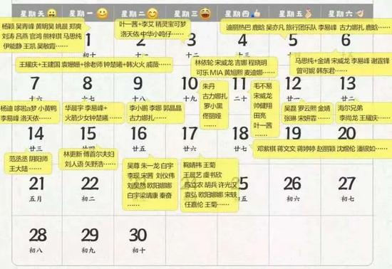 某平台2020年618直播带货明星阵容