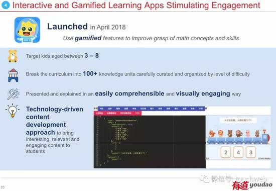 关于有道产品的介绍