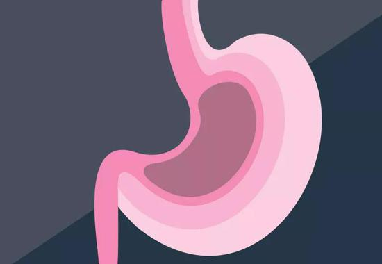 图源：health.clevelandclinic.org