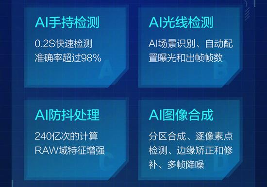 AIS手持超级夜景