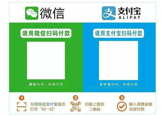  （微信支付的崛起很大程度上有赖于线下扫码支付）