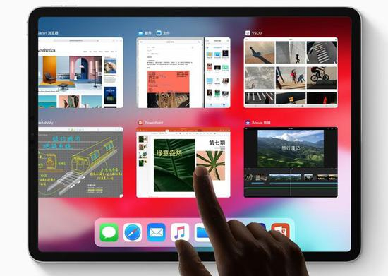 全新iPad Pro