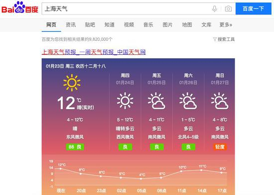 百度搜索天气