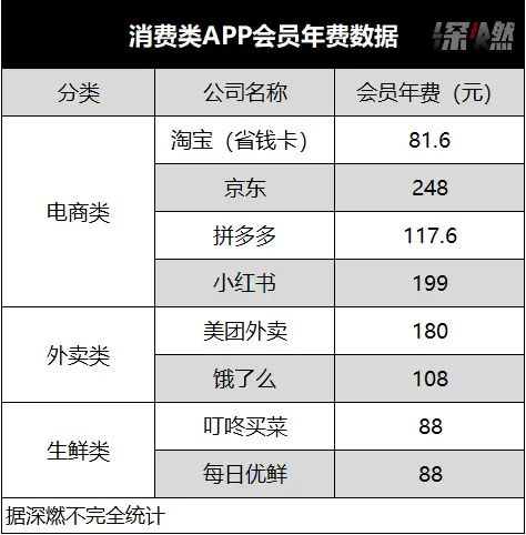 制图&nbsp;/&nbsp;深燃