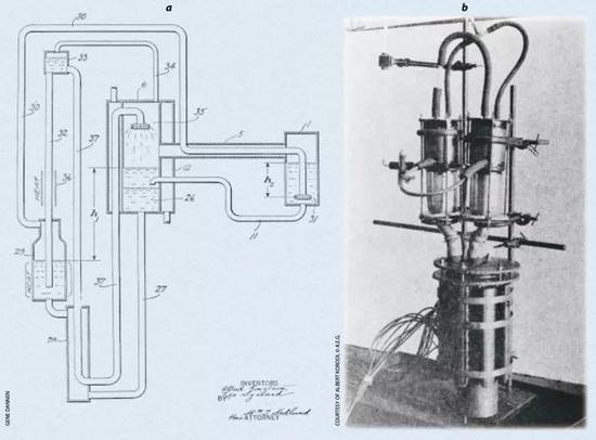 爱因斯坦与西拉德设计的冰箱冷却系统专利图&nbsp;来源 |&nbsp;遇燕。爱因斯坦的冷却机[J]。大科技·科学之谜，2013，（5）：34-35。
