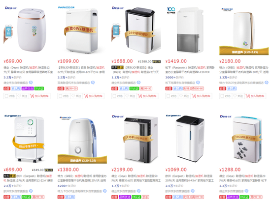 ▲市面上大多数都是冷凝式