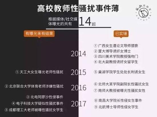 图片来自谷雨实验室