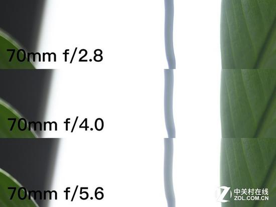 70mm端紫边表现（建议放大观看）
