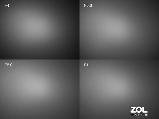 暗角测试，f/11下才有所缓解