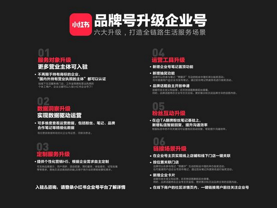 图片来源：小红书企业号宣传资料
