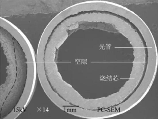 　　热管横截面结构