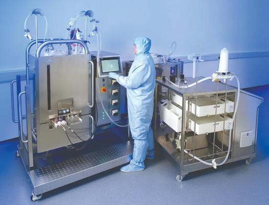 图片来源：bioprocess international