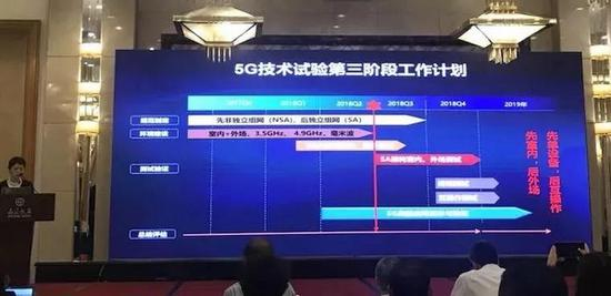 5G比想象要复杂得多