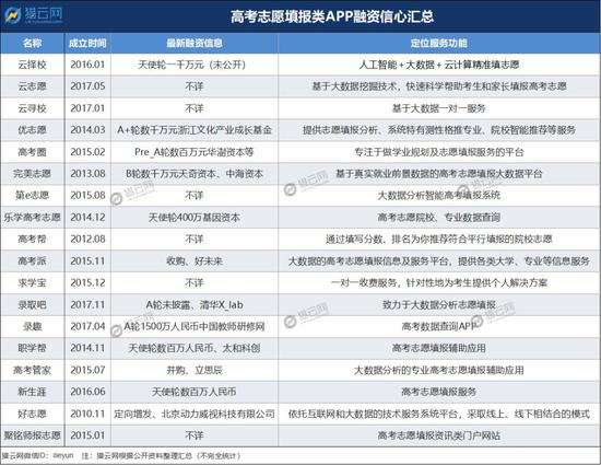 （点击图片阅读高清大图）