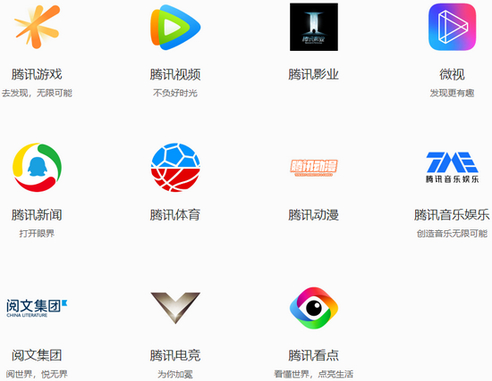 图片来源：腾讯官网截图