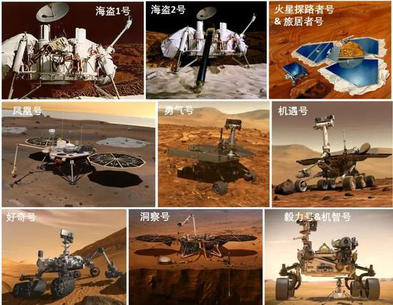 祝融号之前所有着陆火星并成功开展工作的探测器|NASA