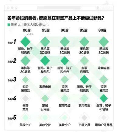 图源：网络