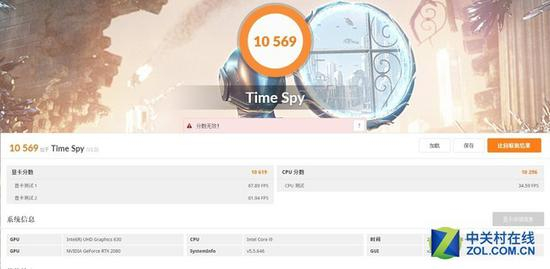 Time Spy模式图形分10619丨总分：10569