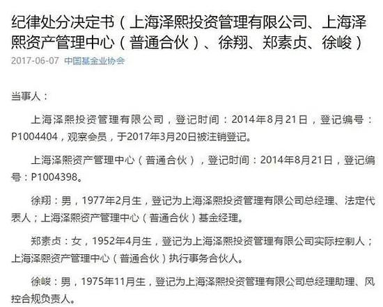 中国基金业协会的纪律处分书，图源其微信公众号&nbsp;