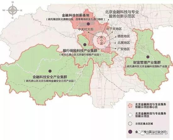 “一区一核、多点支撑”区域图；来源：北京金融监管局