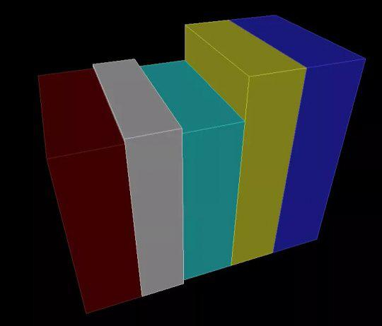 网友制作的模型图，从左到右分别为PS3、Xbox、Xbox One、PS5数字版、PS5光驱版