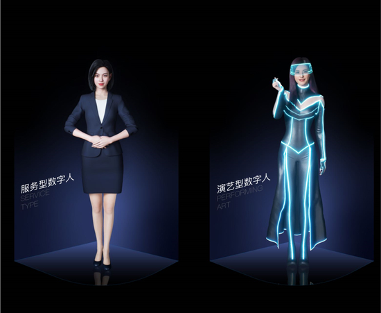 百度的两种类型数字人