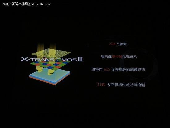 情怀主义的花朵 富士X-PRO2上手体验