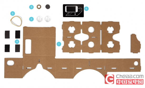 Google Cardboard官方零件示意图
