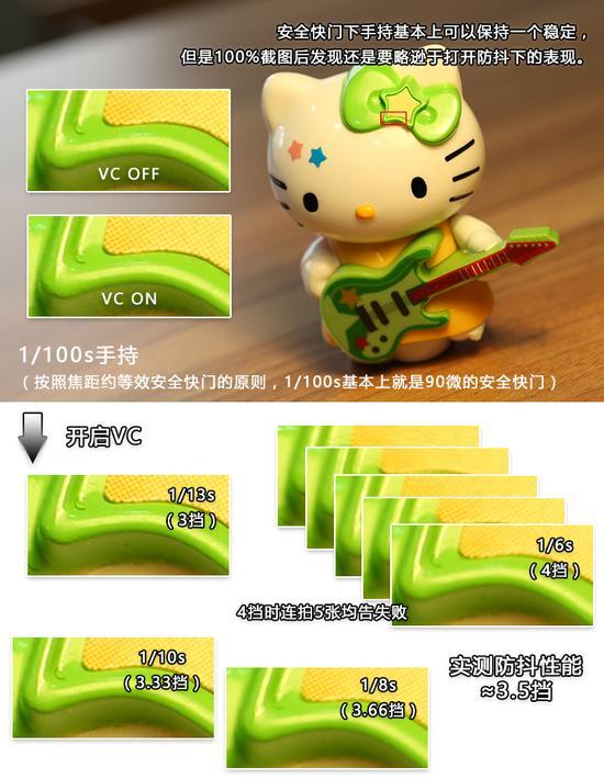光学品质再次升级 腾龙新SP90微评测