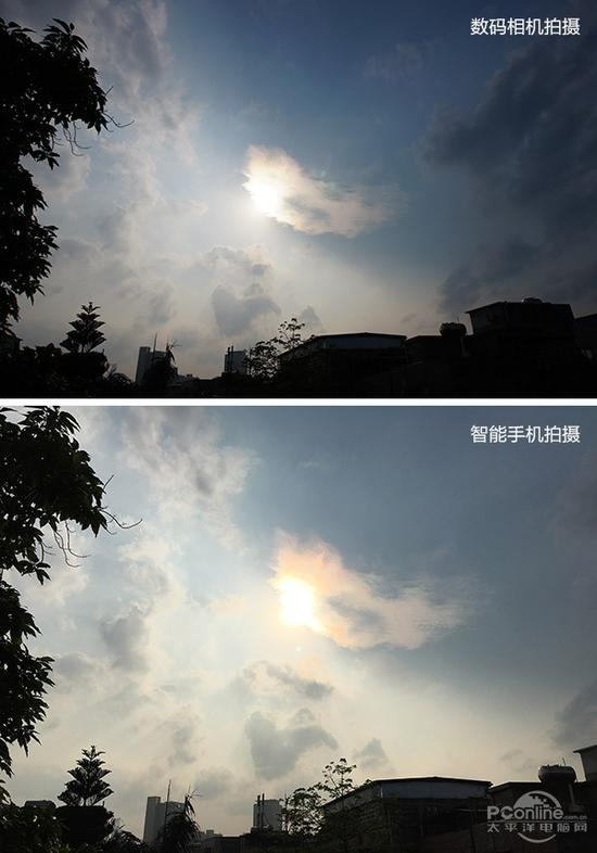 说手机拍的更好毫无根据