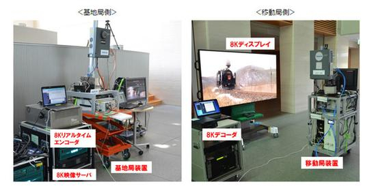 8K视频实验传输成功(图片引自DoCoMo)