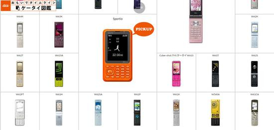 2008年的日系手机都各有特色，翻盖机为主(图片引自au)