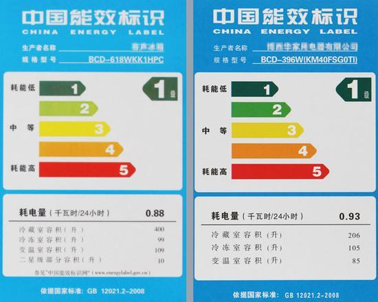 你不知道的"冷"知识 冰箱选购完全手册 