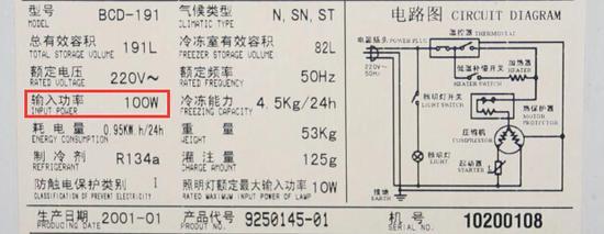 你不知道的"冷"知识 冰箱选购完全手册 