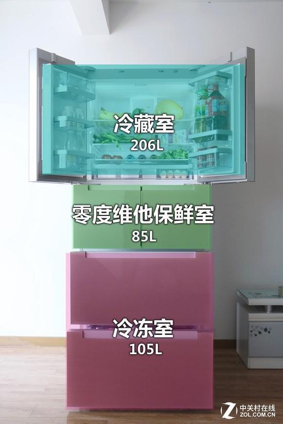 细化分区储藏 博世维他保鲜六门冰箱评测 