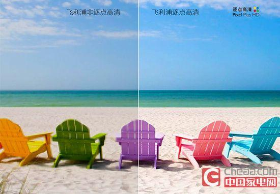 　　逐点高清 靓丽画质