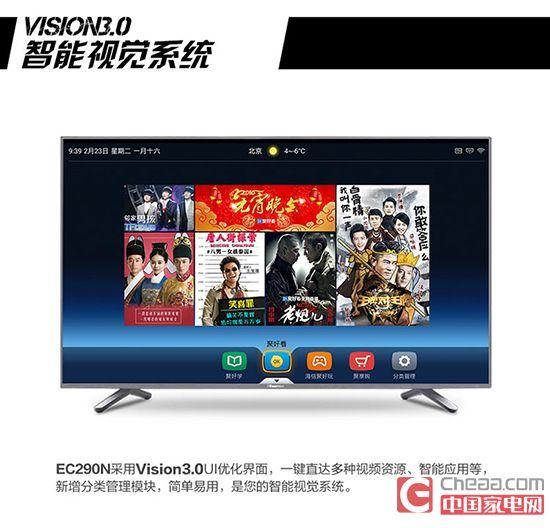 　　智能视觉系统 操作简单明了