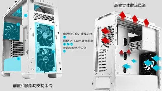 长城Turbine 700涡轮