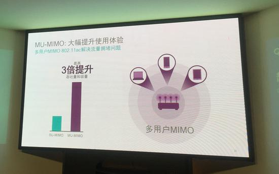 MU-MIMO大幅提升使用体验