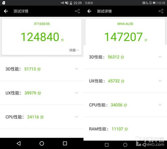 Moto Z（4+64）对比Mate 9（6+128）