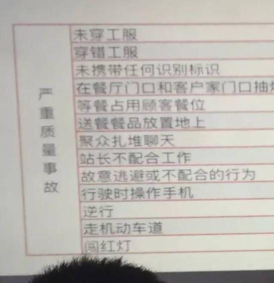 某外卖平台严重质量事故的评价标准
