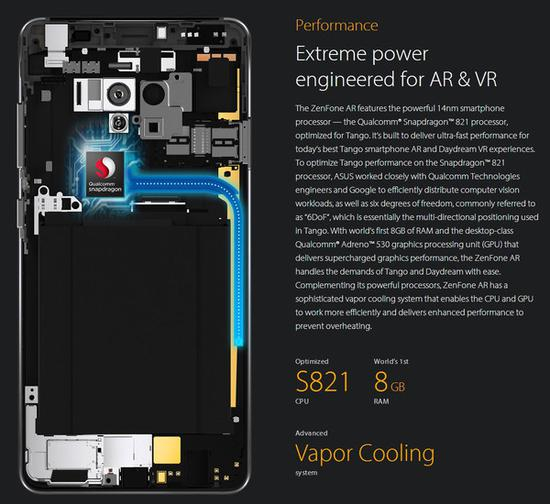 8GB运存、Tango、水冷，你想要的几乎都有