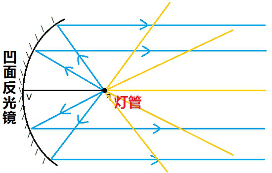 别把细节不当一回事!手机为何需要这些小设计?_手机新浪网