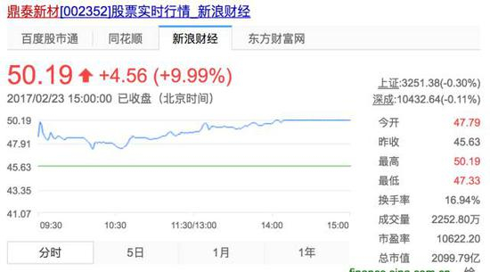 根据最新的股东结构来看，公司第一大股东变更为深圳明德控股发展有限公司，持股比例为64.58%。