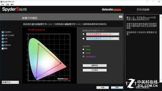 NTSC色域百分之91 ADOBE 色域百分之95