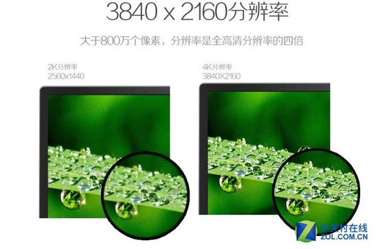 4K分辨率