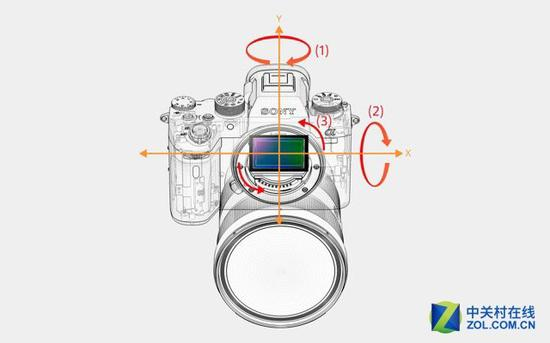 五轴防抖是标配，没什么可说的